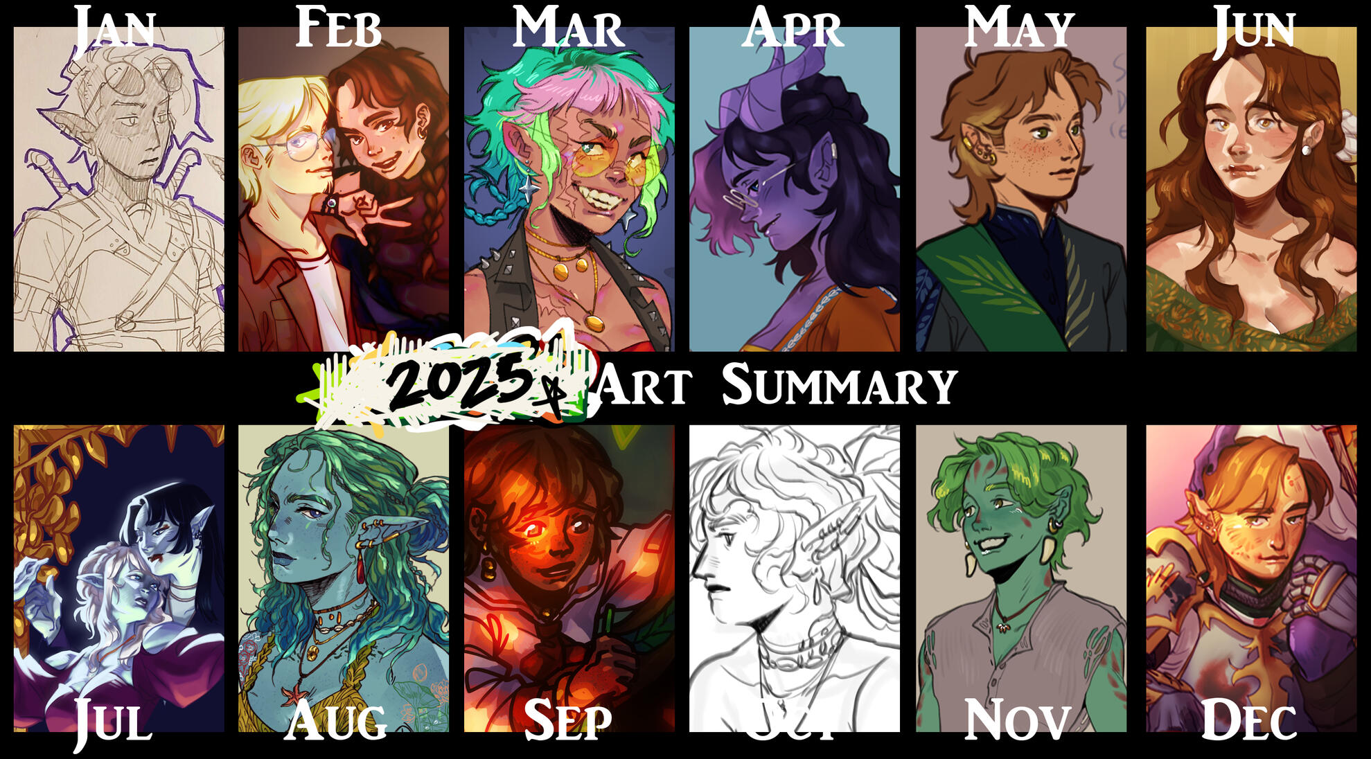 Art Summary 2025